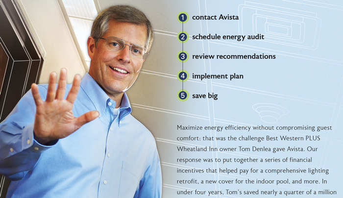 Avista